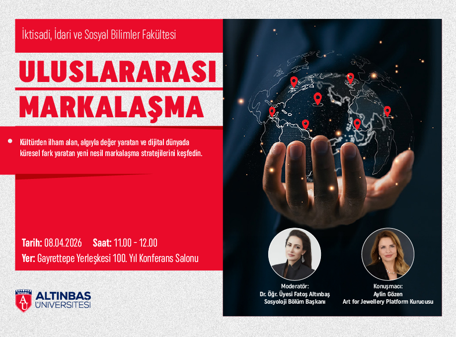 Uluslararası Markalaşma