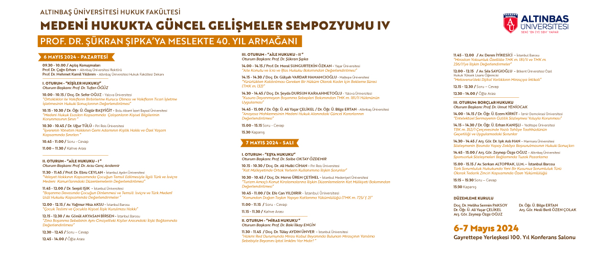 Medeni Hukukta Güncel Gelişmeler Sempozyumu IV 