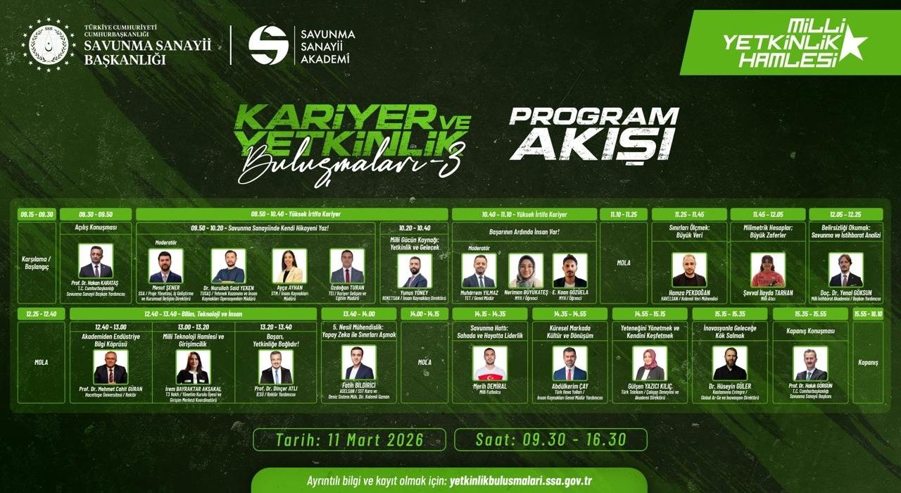 Kariyer ve Yetkinlik Buluşmaları