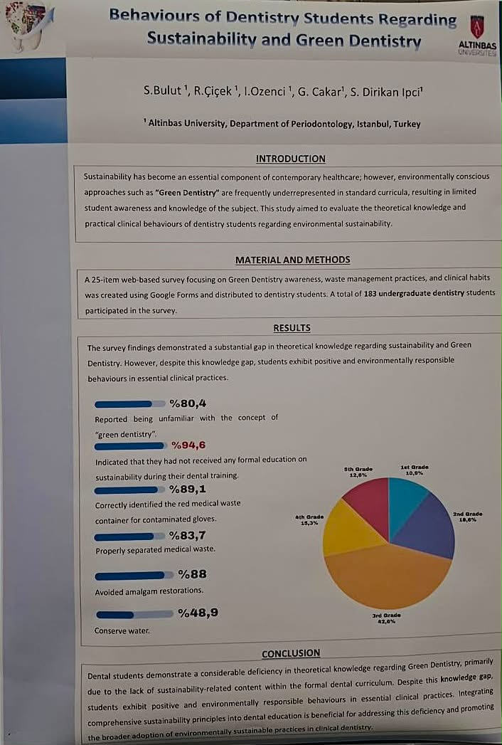 12th International YUDSA Congress