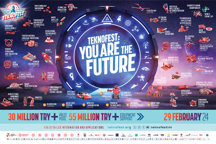TEKNOFEST Application Period Extended